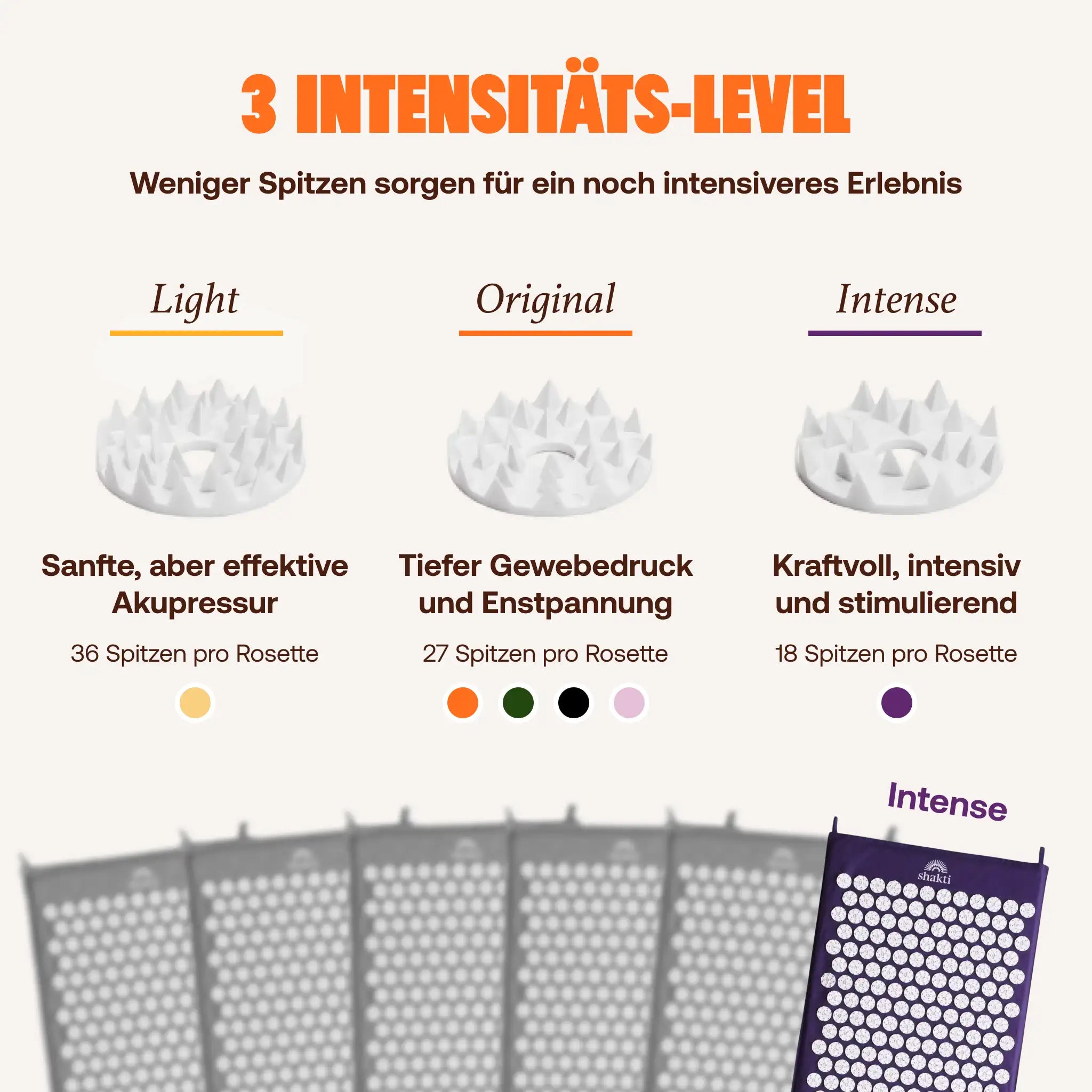 Shakti Mat Intense