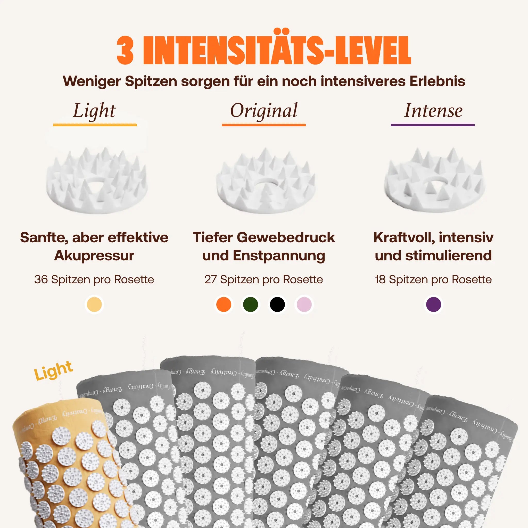 Shakti Set Light